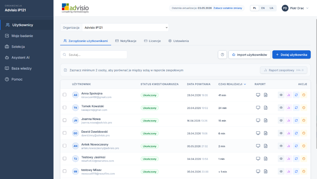 Panel administratora organizacji